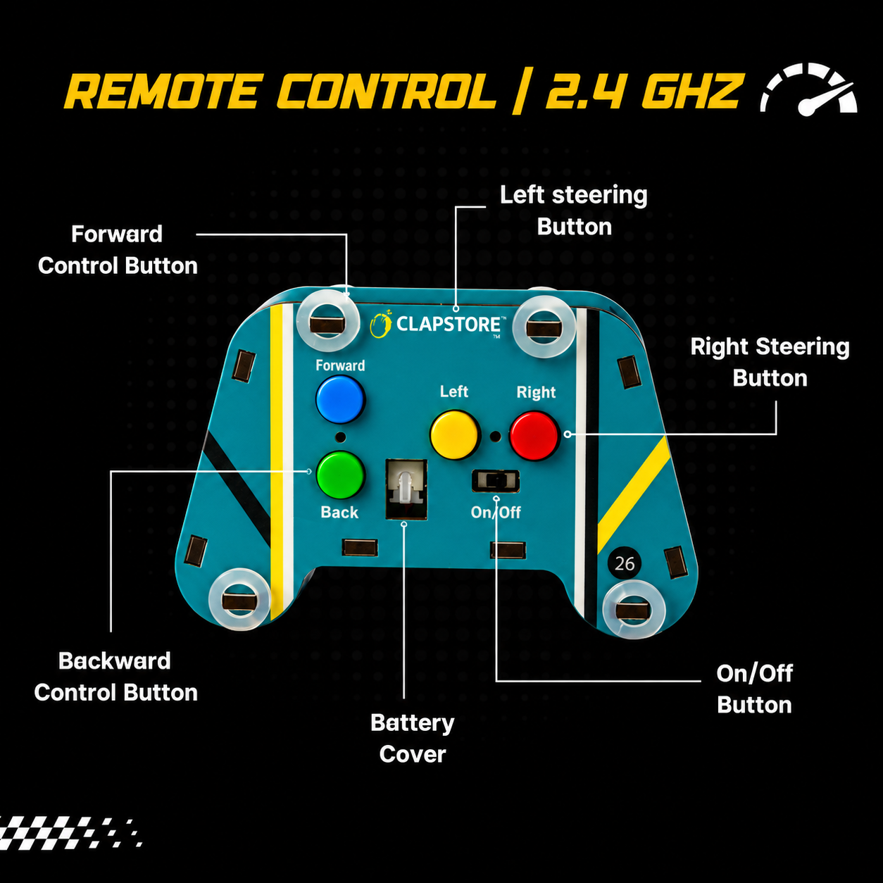 Build a real machine with your hands. Then drive it.